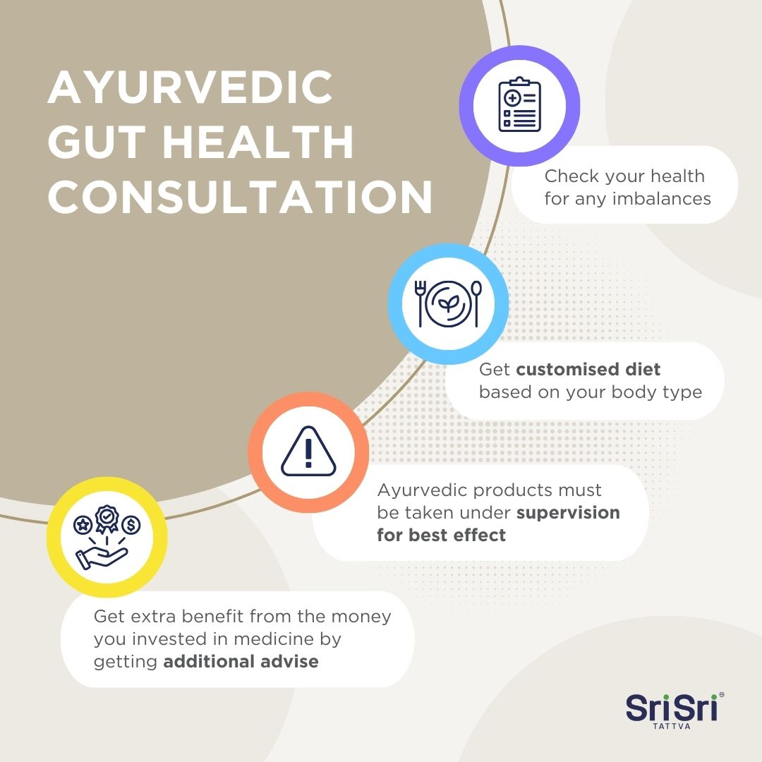 Triphala-tabletten | 60 tabletten