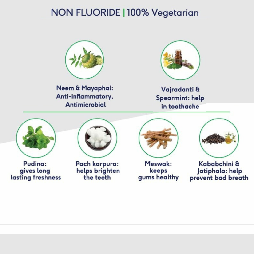 Sudanta Tooth Drops | 10ml