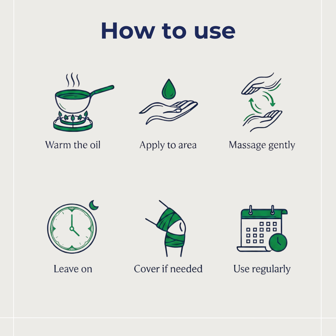 Bhringamalakadi Taila | 100ml